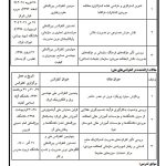 دکتر برزگر3