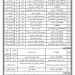 دکتر برزگر4